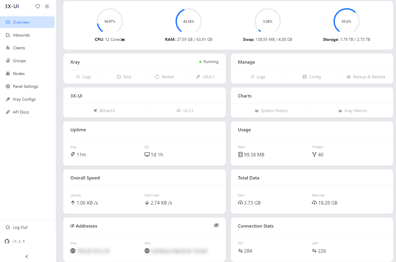 Dashboard 3x-ui